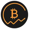 Crypto Pump Finder