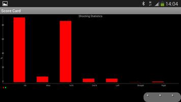 Clay Shooting Score Card capture d'écran 2