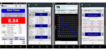 Splits - Shot Timer