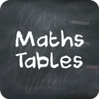 Maths Table - Speaking icon