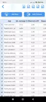 CSV file Create Edit & Viewer imagem de tela 1