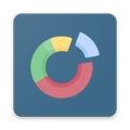 Clinisys Dashboard