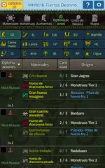 Descargar XAPK de MHW:IB Tierras Destino