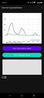 Internet Speedometer постер
