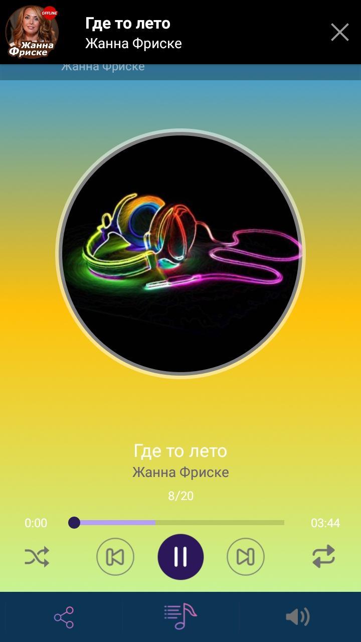 Жанна Фриске For Android - APK Download