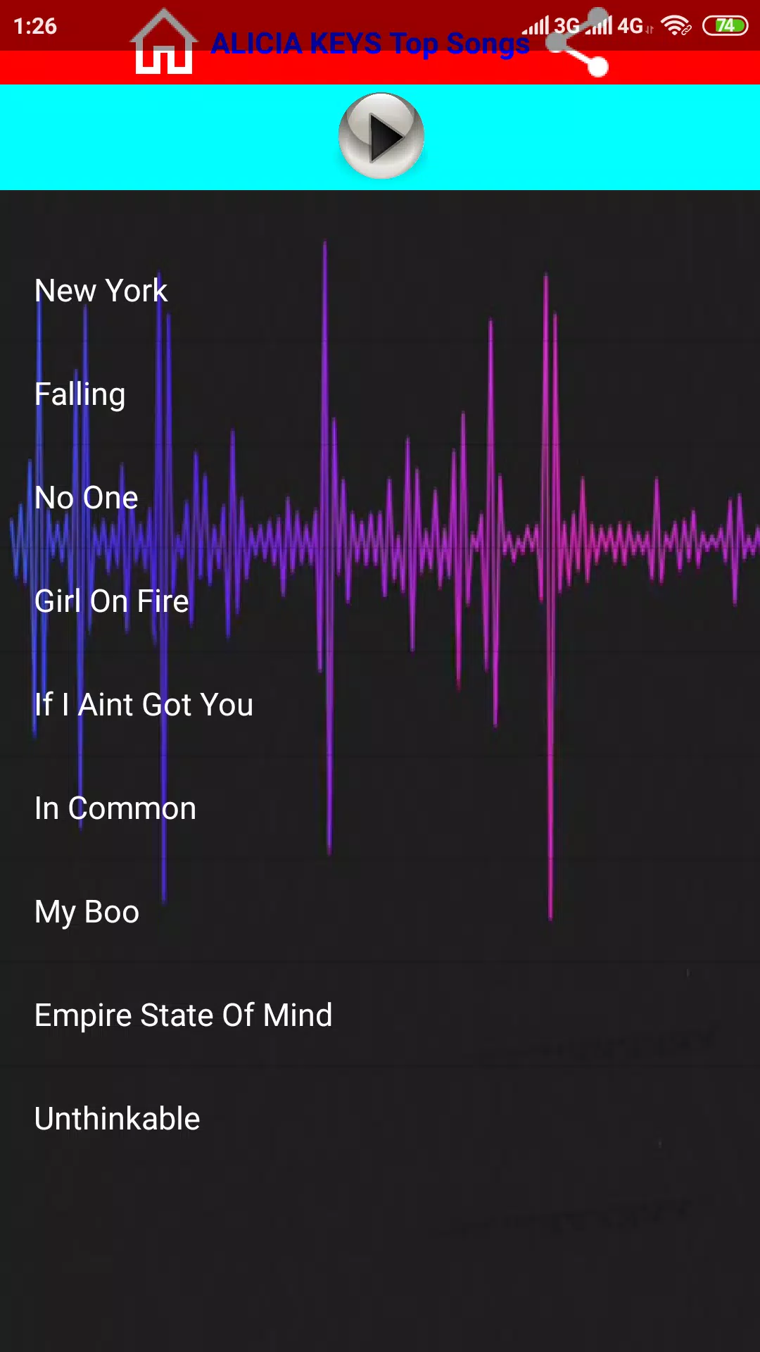 My Boo Top Songs Alica Keys Apk For Android Download