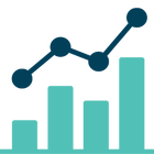 Dualog Quota Zeichen