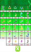Learning Basic of Al-Qur'an poster