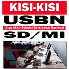 Kisi-Kisi USBN SD/MI Terbaru biểu tượng