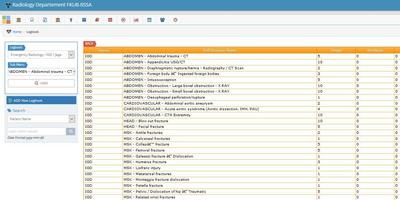 Radiology FKUB скриншот 3