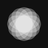 Private Photos and Gallery