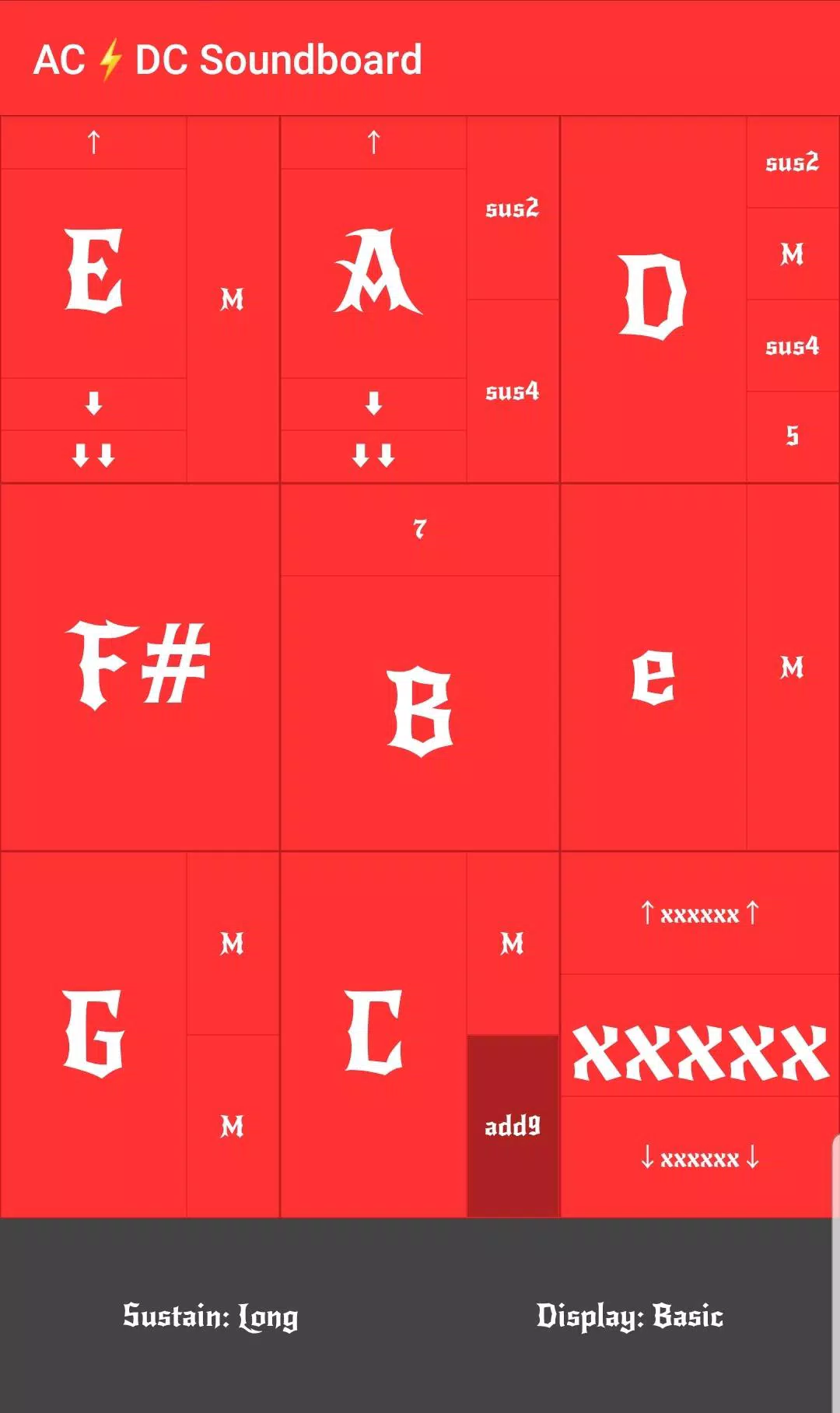 D C Guitar Chord