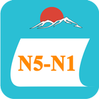 Learn Minna No Nihongo - jHami ícone