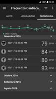 2 Schermata Frequenza Cardiaca Plus