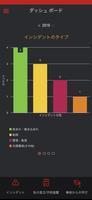 事故調査DB poster