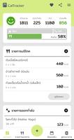 CalTracker โปสเตอร์