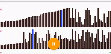 Sort Comparison Algorithms