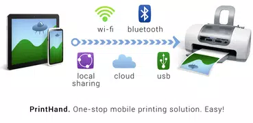 Impresión móvil PrintHand