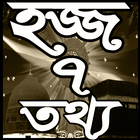 হজ্জের ৭টি তথ্য(7 Information of Hazz) simgesi