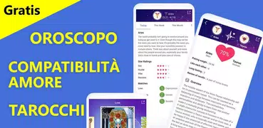 Oroscopo del giorno-Astrologia
