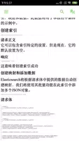 Elasticsearch 教程 Plakat