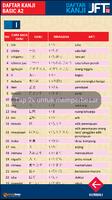 Daftar Kanji JFT capture d'écran 1