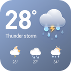DailyWeather Zeichen