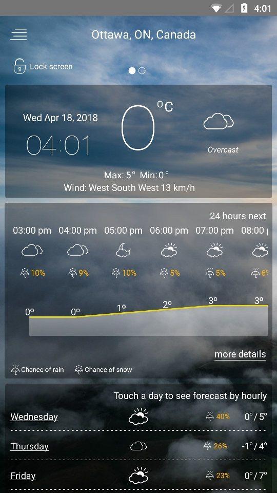 Как вывести погоду на телефон андроид. Weather Screen на андроид. Ужасный прогноз погоды. Скриншот с погодой грязно. Погода скрин обман.