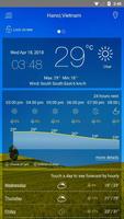 Wettervorhersage Plakat