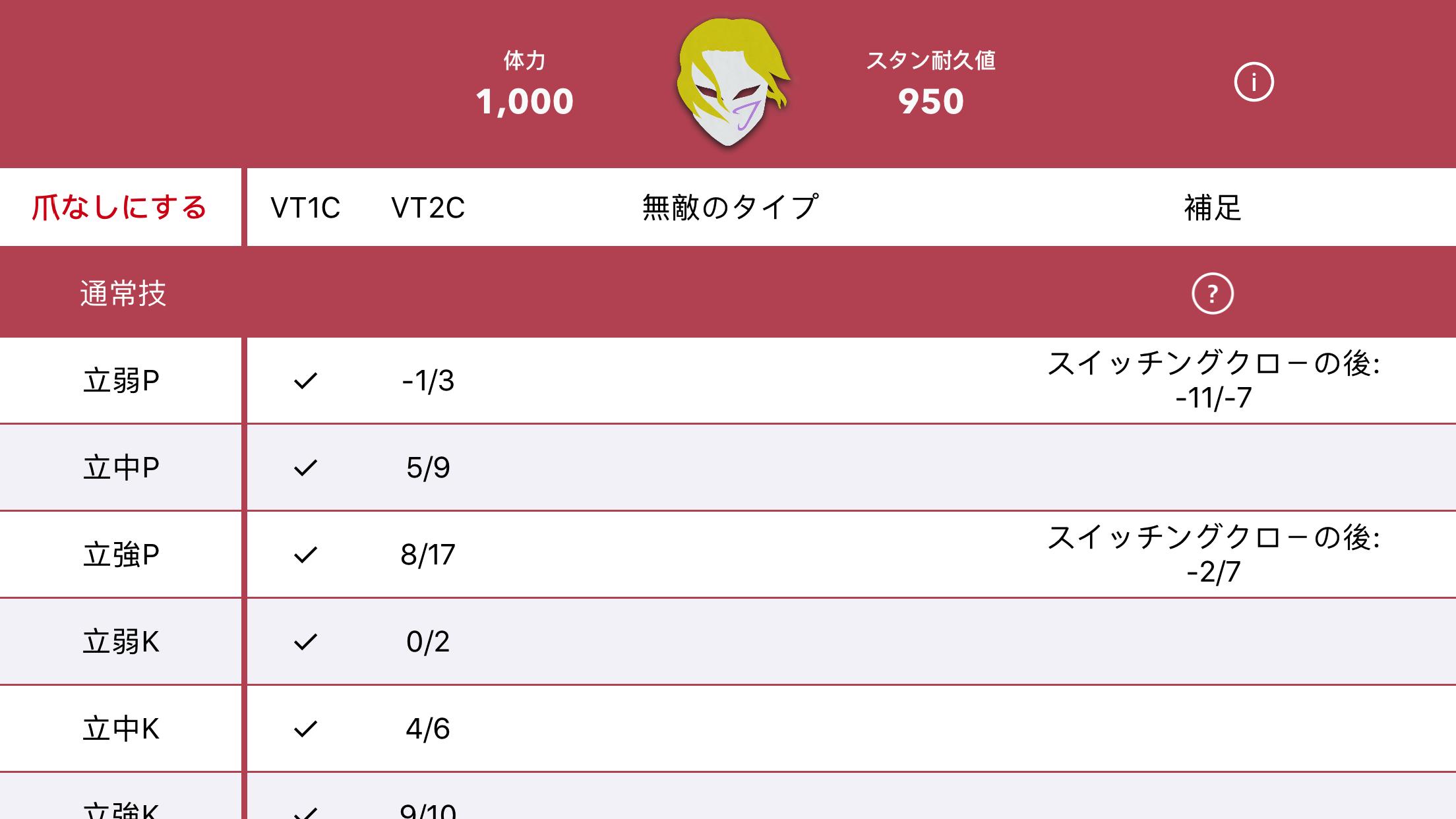 Android 用の Frame Data V Fdv Apk をダウンロード Android 用の Frame Data V Fdv Apk をダウンロード