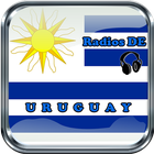 Radios del Uruguay Gratis simgesi
