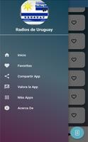 Radios del Uruguay Gratis 截图 3