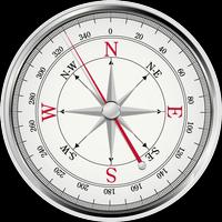 Compass for Jeep poster