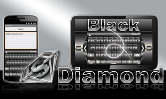 SlideIT Black Diamond Skin Affiche