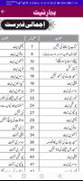 Bahar-e-Niyyat screenshot 1