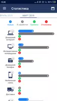 Мобильный Агент screenshot 5