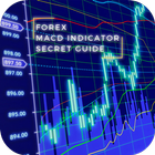 Indicateur Forex MACD icône