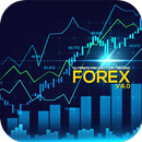 Forex Ultimate Price Action APK