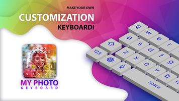 Photo Keyboard - Text Fonts &  постер