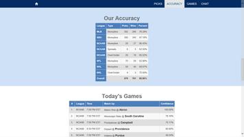 The Daily Sports Pick اسکرین شاٹ 1