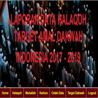 JAMAAH TABLIGH SIMPAN DATA HALAQOH poster