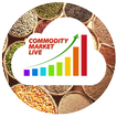 Commodity Market Live