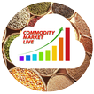 ”Commodity Market Live