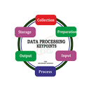 Keypoints in Data Processing APK