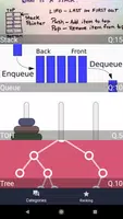 Algorithms and Data Structures ảnh chụp màn hình 2