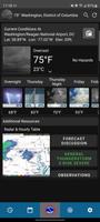 NWS Weather ポスター