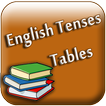 ”English Tenses Tables