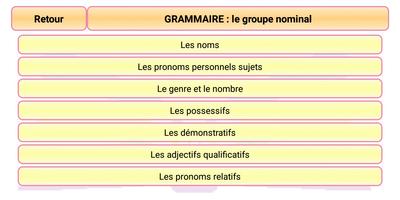 Anglais CM2 imagem de tela 1