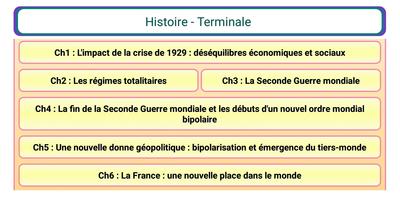 Histoire Terminale โปสเตอร์