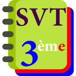 SVT 3ème